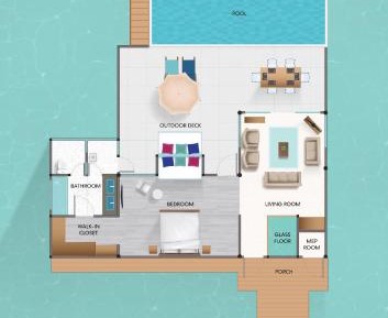Water Suite with Pool